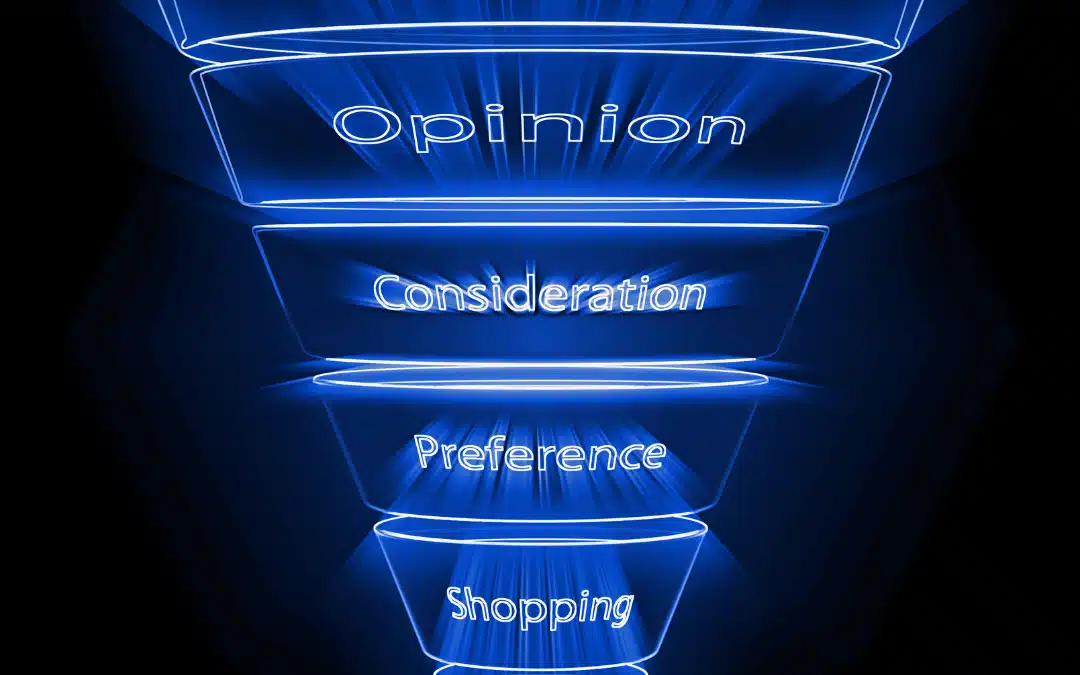 Explaining the Marketing Funnel for SMBs